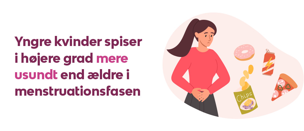 De yngre kvinder spiser i højere grad mere usundt end de ældre i menstruationsfasen